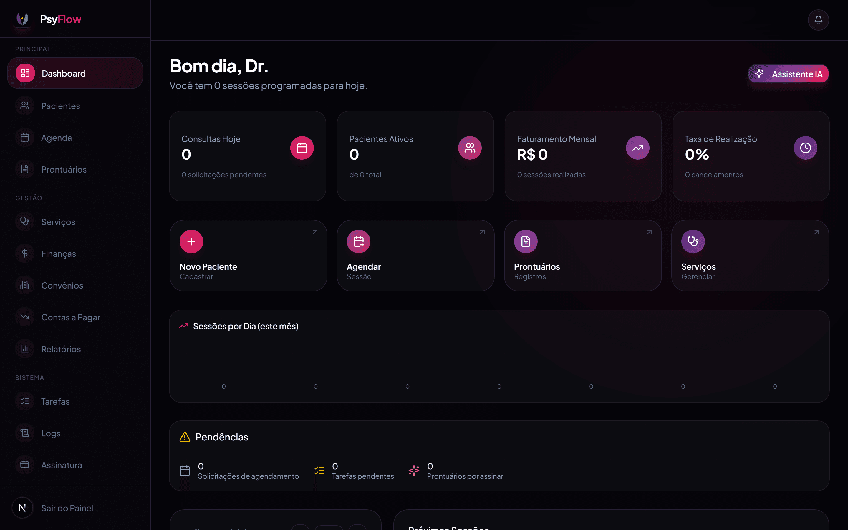 Dashboard
