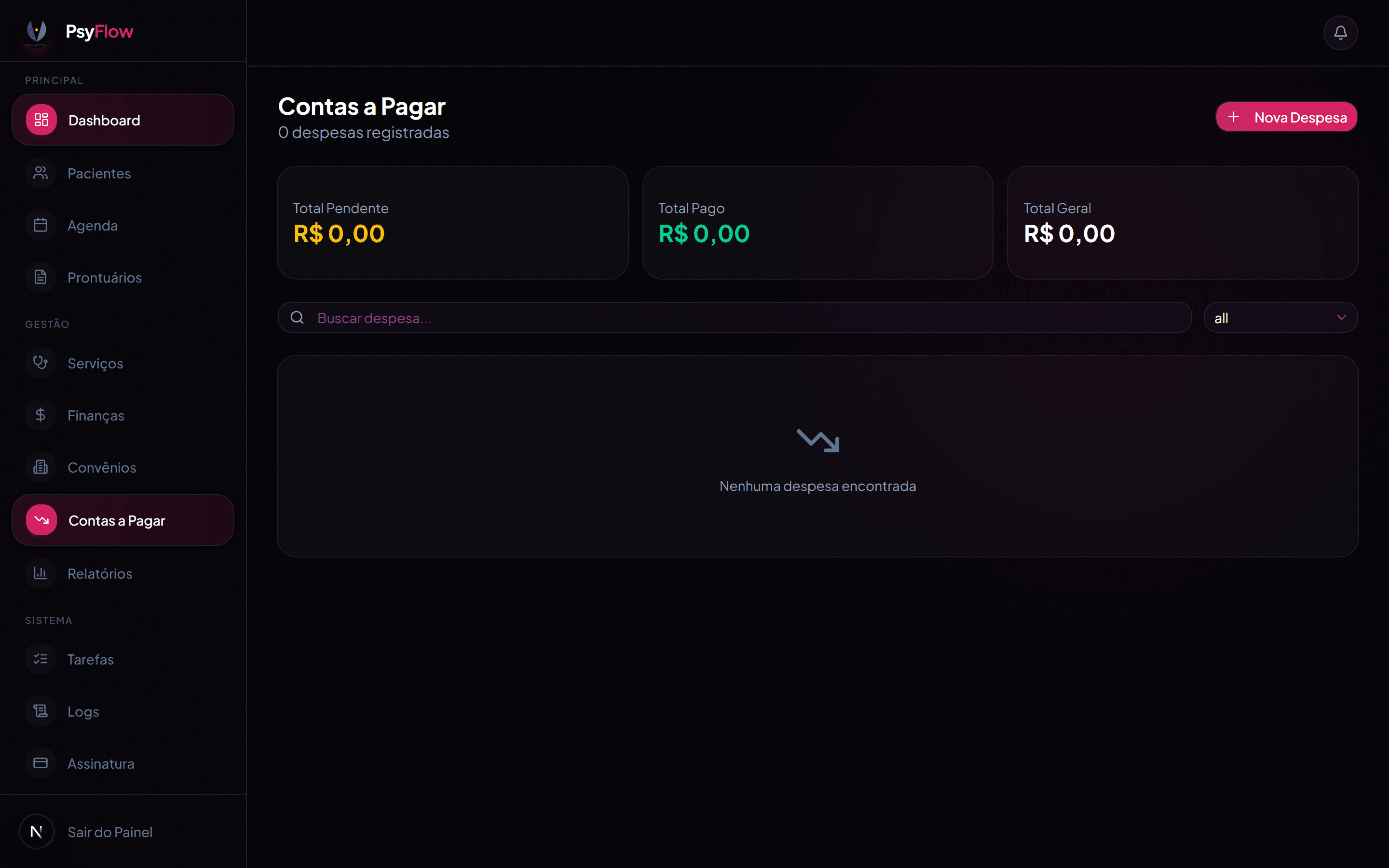 Contas a Pagar